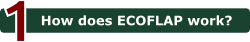 First step - Show me how Ecoflap works!